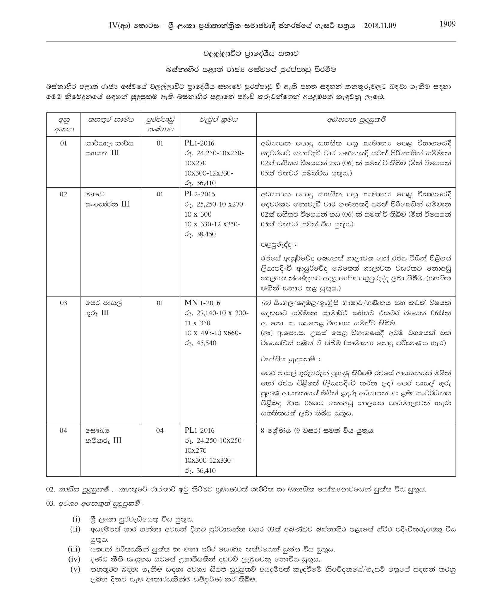 Office Assistant, Pre School Teacher, Ayurveda Dispenser, Health Labourer - Walallawita Pradeshiya Sabha